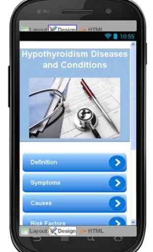 Hypothyroidism Information 1