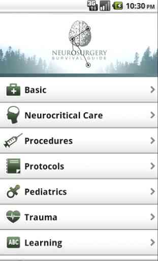 Neurosurgery Survival Guide 1