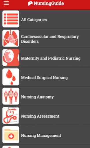 Nursing Guide App 2