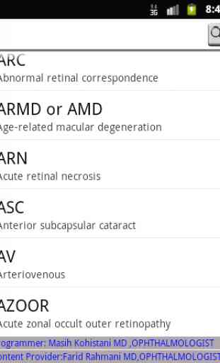 Ophthalmic Abbreviation 1