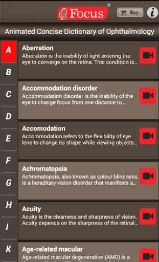 Ophthalmology- Dictionary 2