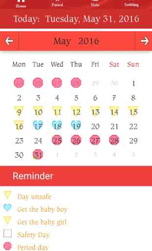 Ovulation Calendar 1