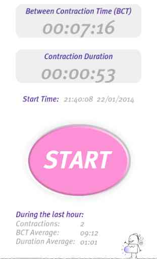 Professional Contraction Timer 1