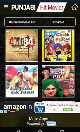 Punjabi Hit Movies 2