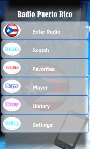 Radio Puerto Rico PRO+ 1