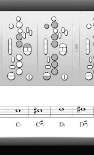 Saxophone Fingering Chart 2