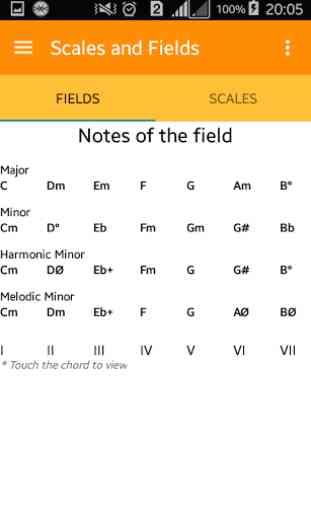 Scales and Harmonic Field 2