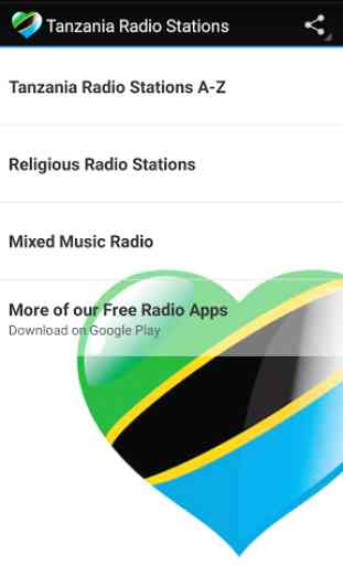 Tanzania Radio Stations 1