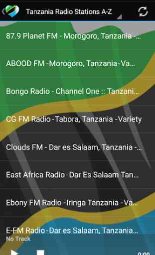 Tanzania Radio Stations 2