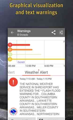 AlertsPro - Severe Weather 2