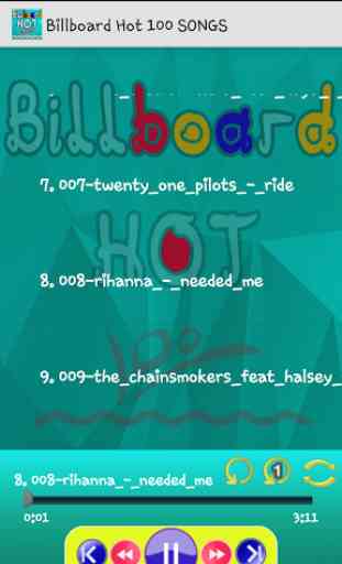 BillBoard Top 100 Songs Hits 3