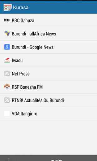 Burundi News | Kurasa 1