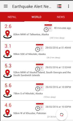 Earthquake Alert Nepal 2