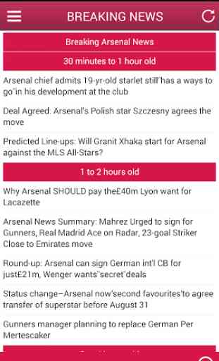 Latest Arsenal News 1