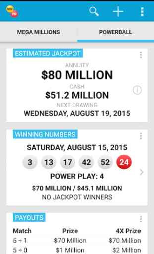 Mega Millions Powerball Lotto 1