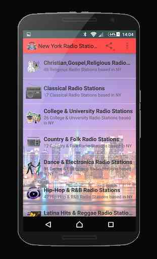 New York Radio Stations USA 2