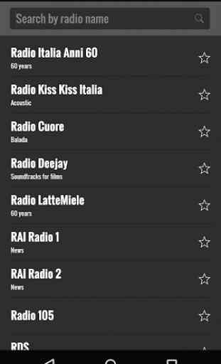 Radio Italy 1