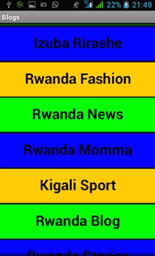 Rwanda Blogs 2