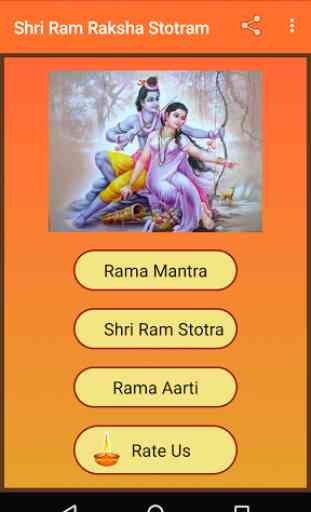 Shri Ram Raksha Stotram 1