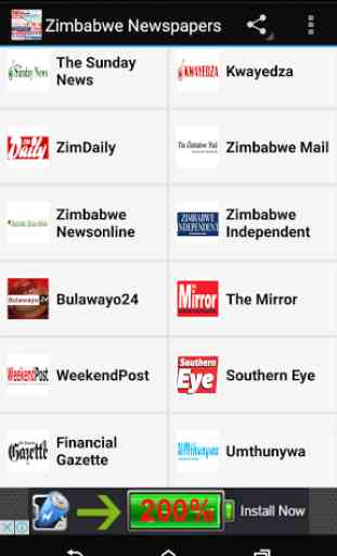 Zimbabwe News 2
