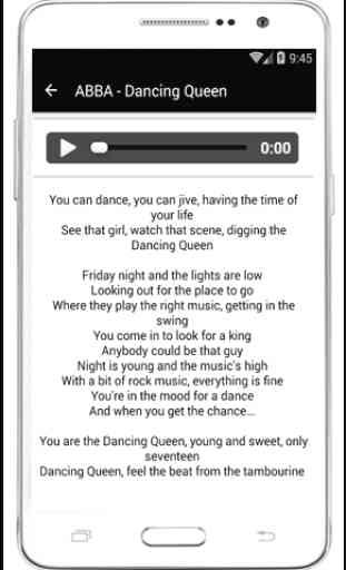 ABBA Complete Songs &Lyrics 2
