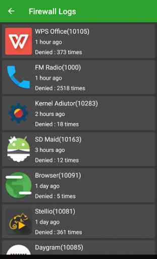 AFWall+ (Android Firewall +) 2