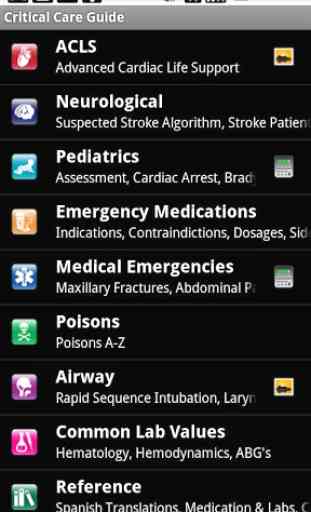 Critical Care ACLS Guide 1