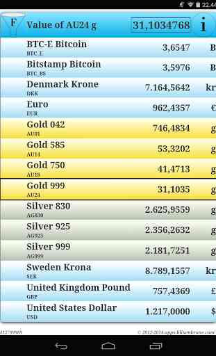 Currency,Gold,Silver & Bitcoin 4