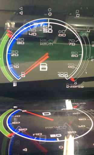 Dashboard Air - Speedometer 3