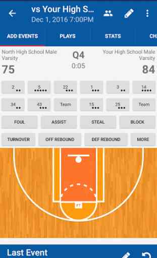 DS Basketball Statware 2