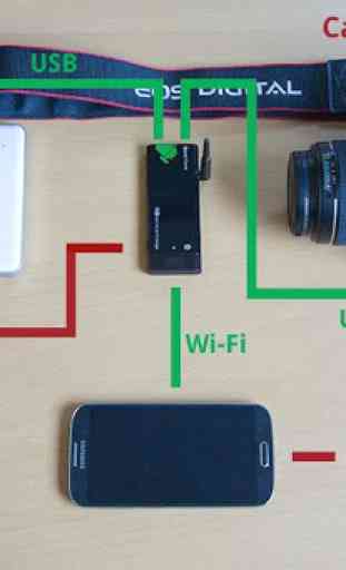 DSLR Controller Wi-Fi Stick 2