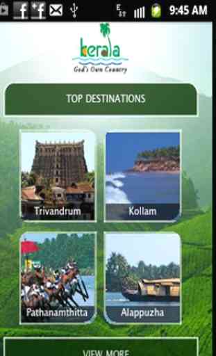 Kerala Tourism & Travel Guide 2