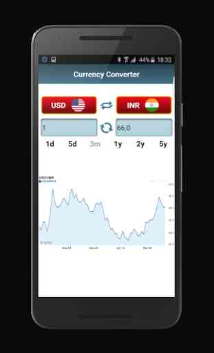 Live Currency Converter 2