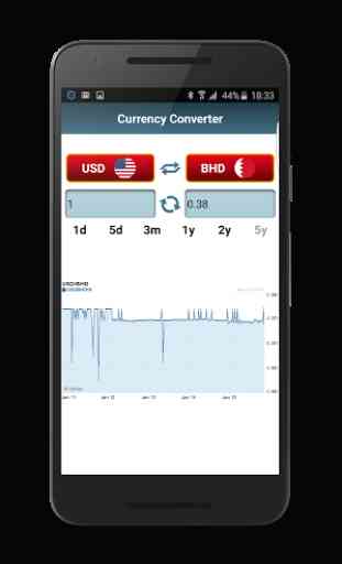 Live Currency Converter 4