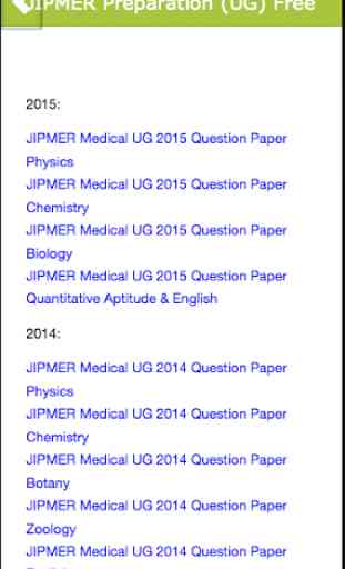 Medical UG Prep (JIPMER AIIMS) 2