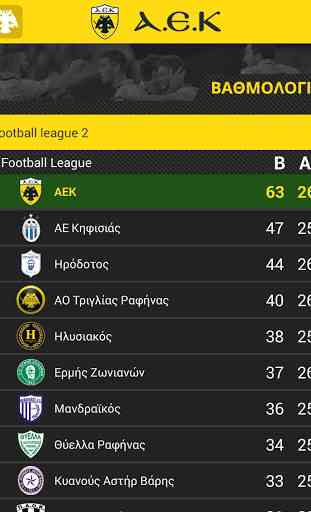 My AEK - Official ΑΕΚ FC app 3