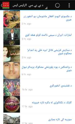 Pashto News-Global 2