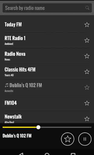 Radio Ireland 2