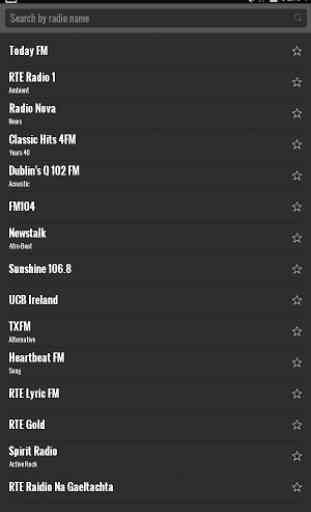 Radio Ireland 4