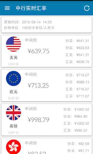 Real-time Exchange Rate 1