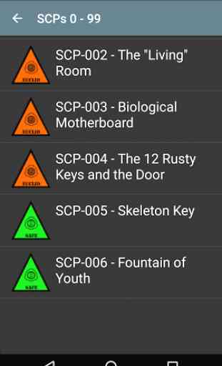 SCP Database 2