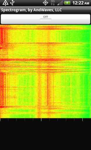 Spectrogram 3
