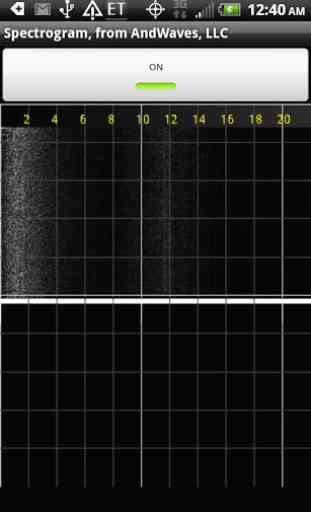 Spectrogram 4