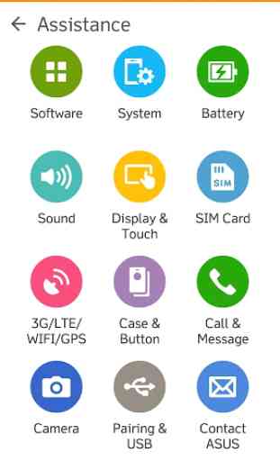ZenFone Care (ASUS Support) 2