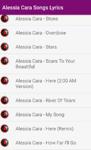 Alessia Cara Song Lyrics 1