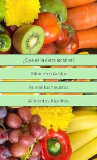 alkaline diet guide 2