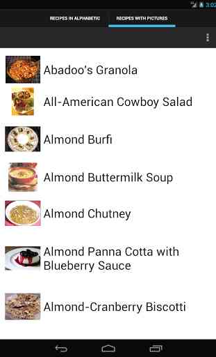 Almond Recipes 1