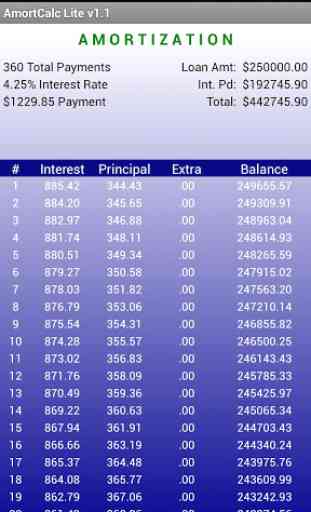 AmortCalc LITE Loan Calculator 3