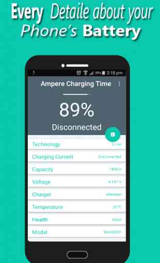 Ampere Charging Time 3