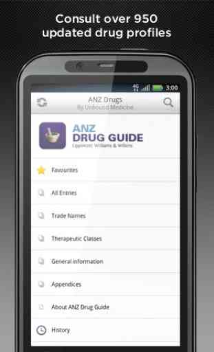 ANZ Drug Guide 2